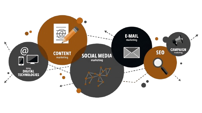 About Us – The Digital Consultancy​
